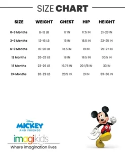 Disney Mickey Mouse Baby Pants Pullover T-Shirt And Bodysuit 4 Piece Layette Set Newborn To Infant -Kids Clothing Store GUEST 44c9e963 536d 490f 8825 e2abca740e89
