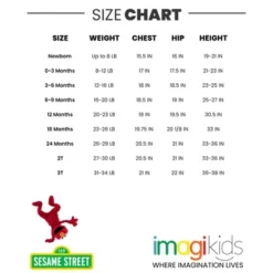 Sesame Street Elmo Baby French Terry Short Overalls T-Shirt And Hat 3 Piece Outfit Set Newborn To Infant -Kids Clothing Store GUEST 64a6f8e5 6020 4123 94c2 e545cf698fcb