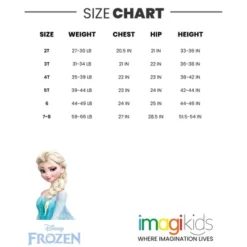 Disney Frozen Princess Anna Elsa Girls Zip Up Winter Coat Puffer Jacket Toddler -Kids Clothing Store GUEST 7f4ec695 394c 4155 9a75 b7b3b2dab805